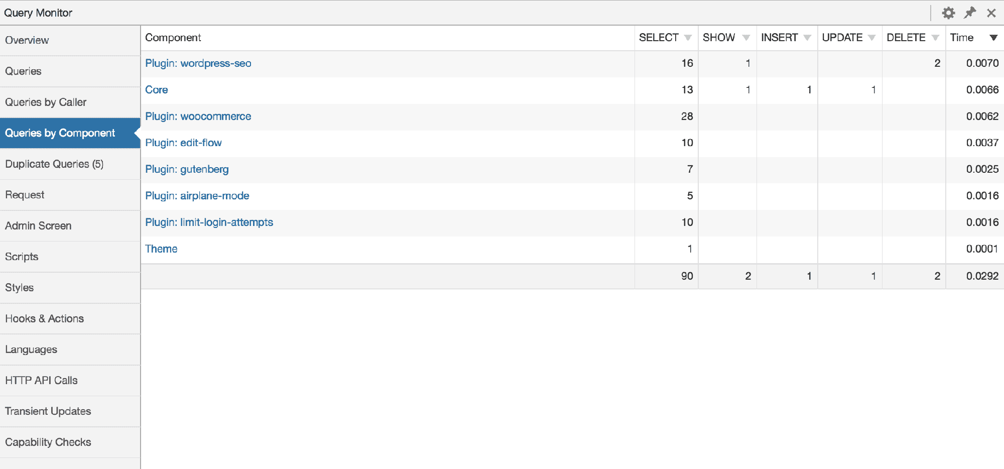 query monitor